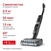 Скидка 15% на все
