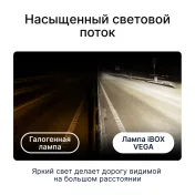 Промокод 10% на лампы и автосвет